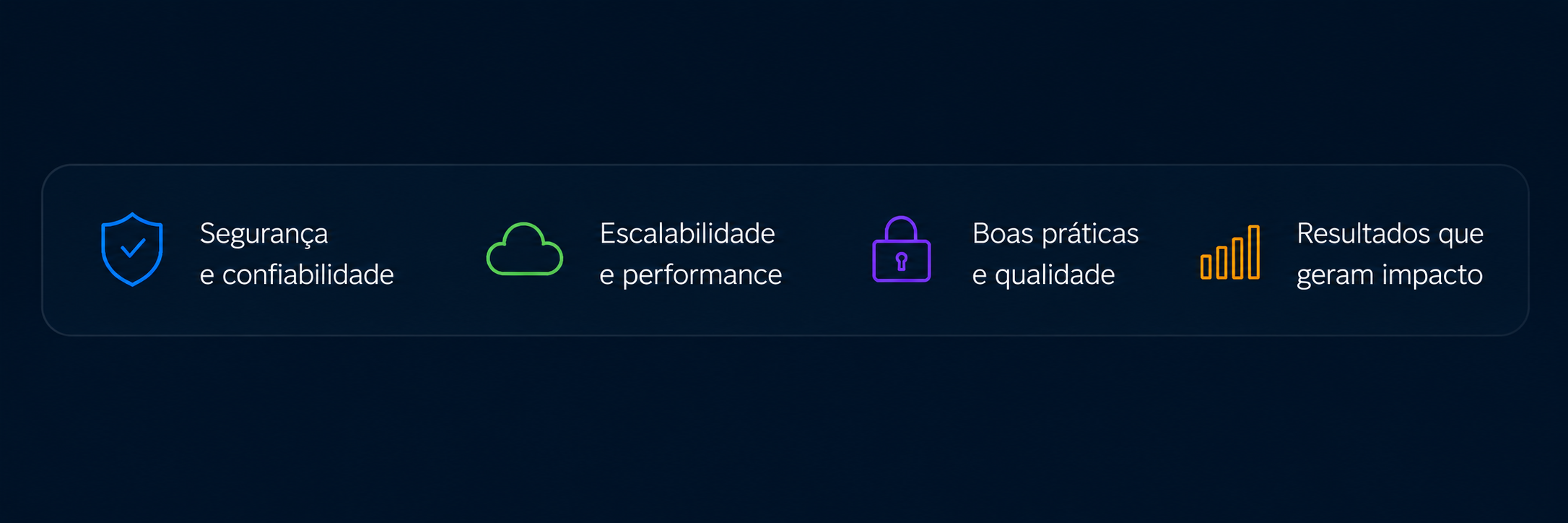 Segurança e confiabilidade · Escalabilidade e performance · Boas práticas e qualidade · Resultados que geram impacto